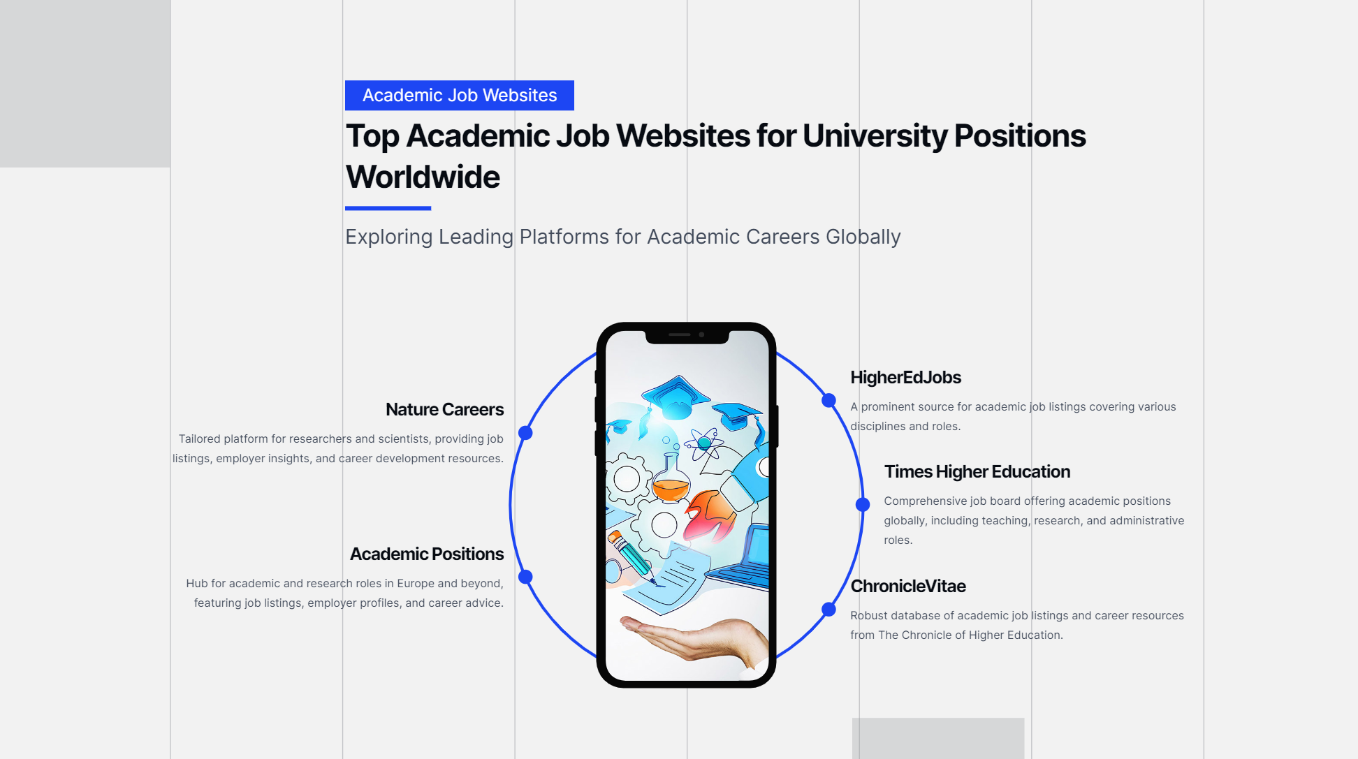 Top Academic Job Websites for University Positions Worldwide