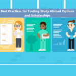 Best Practices for Finding Study Abroad Options and Scholarships